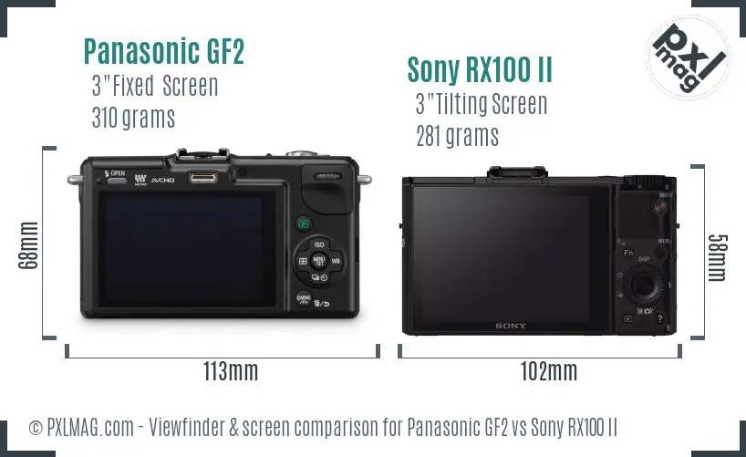 Panasonic GF2 vs Sony RX100 II Screen and Viewfinder comparison