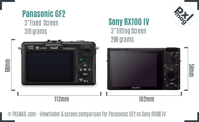 Panasonic GF2 vs Sony RX100 IV Screen and Viewfinder comparison