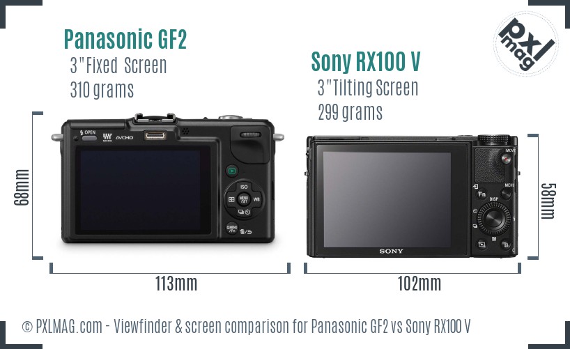 Panasonic GF2 vs Sony RX100 V Screen and Viewfinder comparison