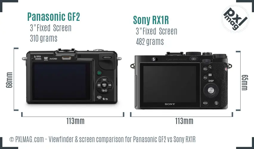 Panasonic GF2 vs Sony RX1R Screen and Viewfinder comparison
