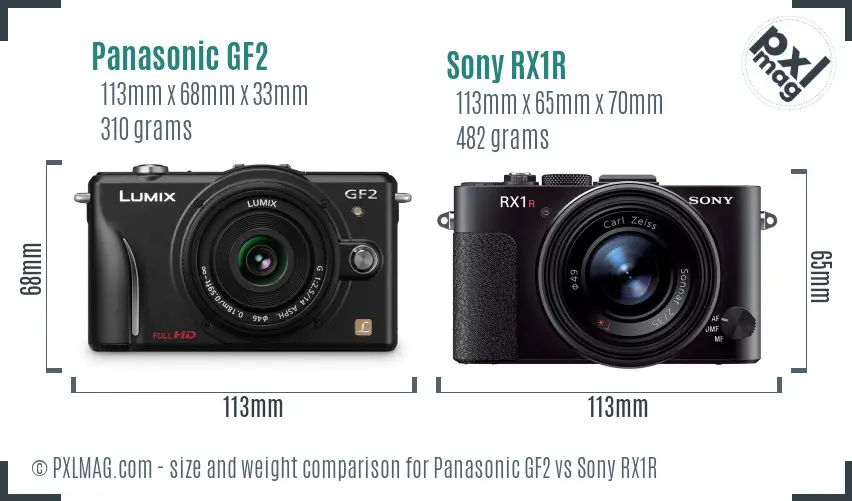 Panasonic GF2 vs Sony RX1R size comparison