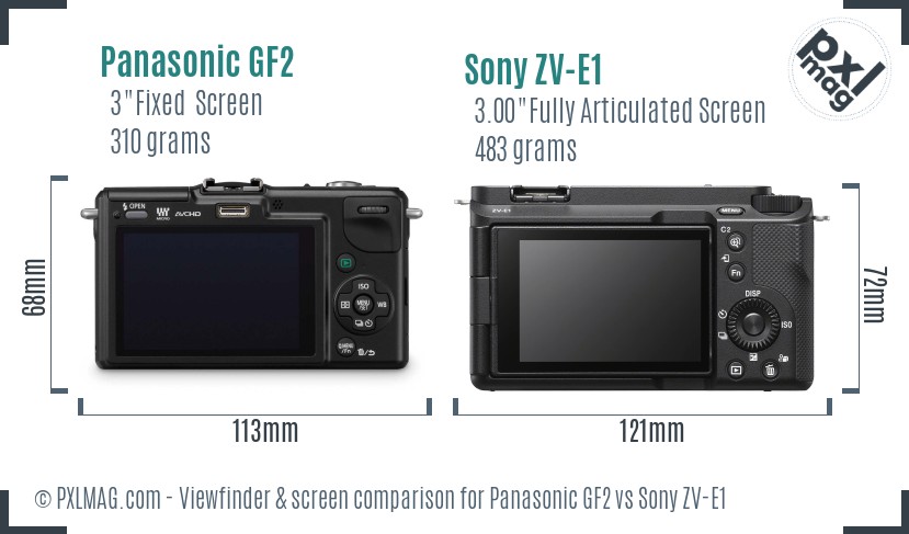 Panasonic GF2 vs Sony ZV-E1 Screen and Viewfinder comparison