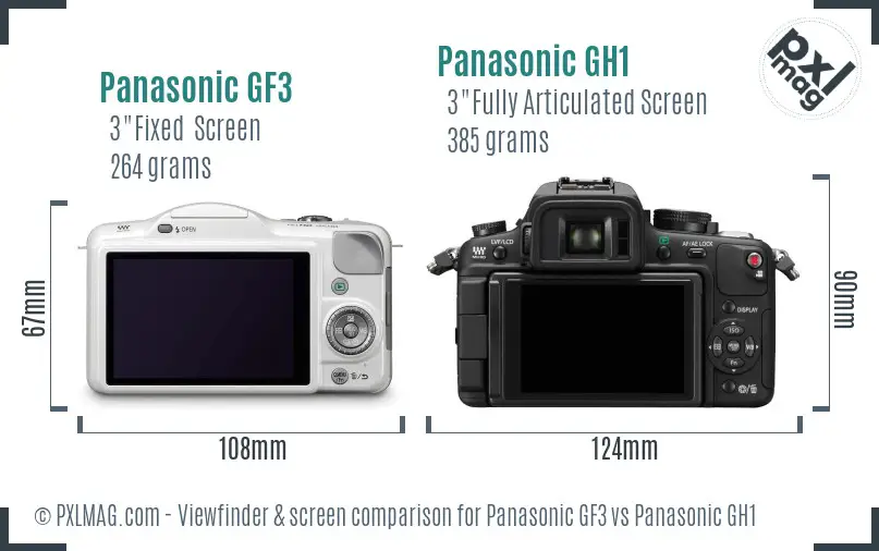 Panasonic GF3 vs Panasonic GH1 Screen and Viewfinder comparison