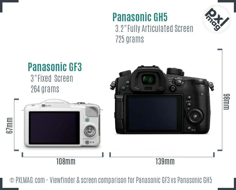 Panasonic GF3 vs Panasonic GH5 Screen and Viewfinder comparison