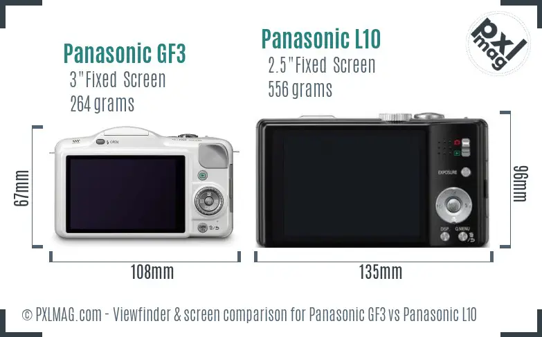 Panasonic GF3 vs Panasonic L10 Screen and Viewfinder comparison