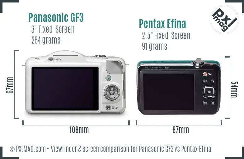 Panasonic GF3 vs Pentax Efina Screen and Viewfinder comparison