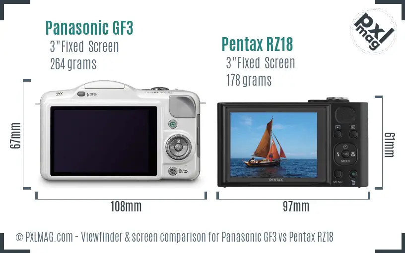 Panasonic GF3 vs Pentax RZ18 Screen and Viewfinder comparison