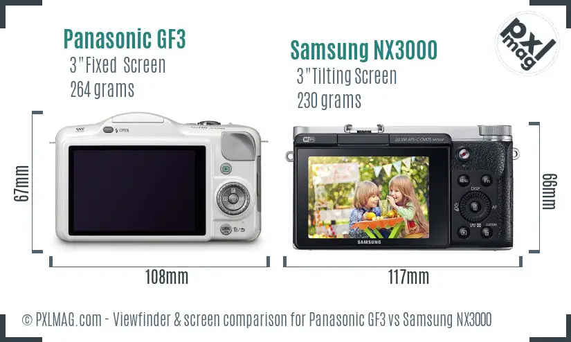 LCD screen and interface comparison