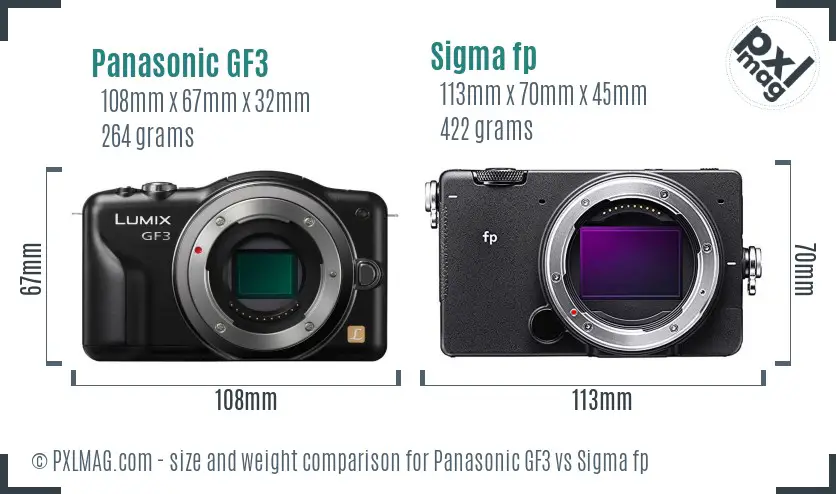 Size comparison of Panasonic GF3 and Sigma fp