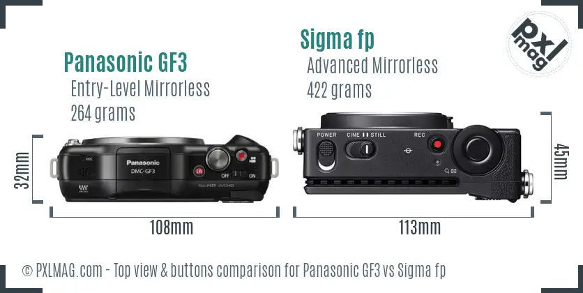 Top view showing control layout of GF3 vs Sigma fp