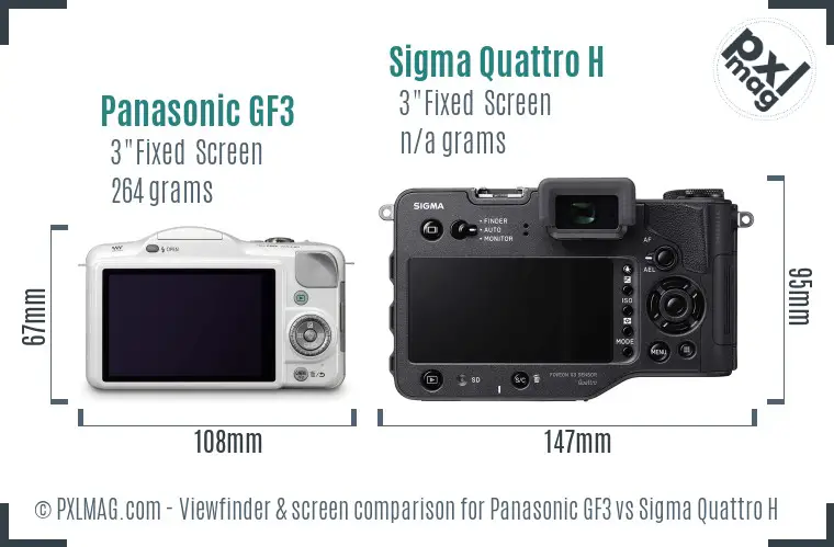 Panasonic GF3 vs Sigma Quattro H Screen and Viewfinder comparison