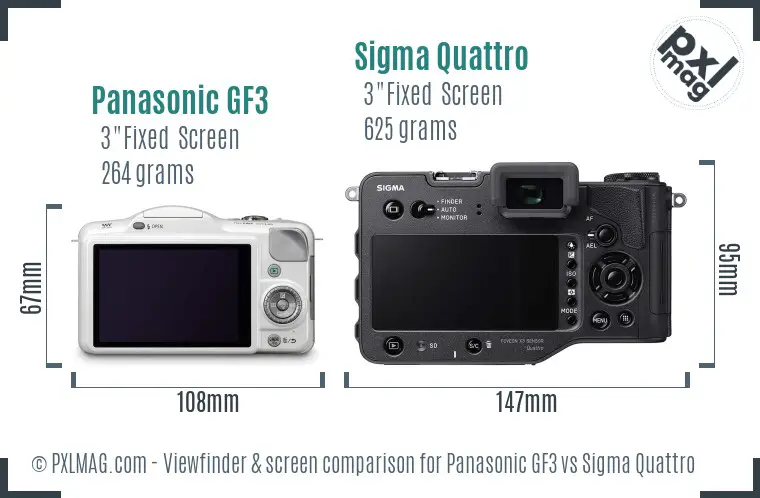 Panasonic GF3 vs Sigma Quattro Screen and Viewfinder comparison