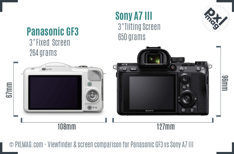 Panasonic GF3 vs Sony A7 III Screen and Viewfinder comparison