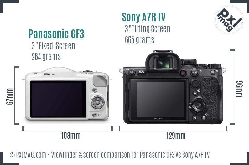 Panasonic GF3 vs Sony A7R IV Screen and Viewfinder comparison