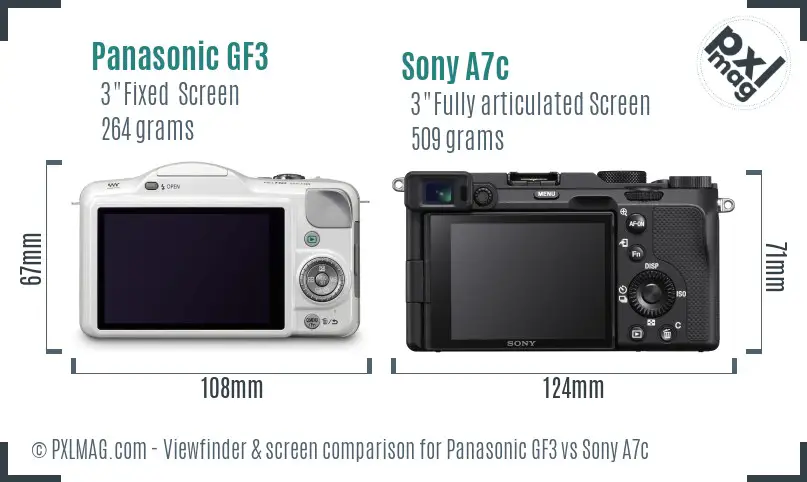 Panasonic GF3 vs Sony A7c Screen and Viewfinder comparison