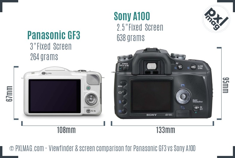 Panasonic GF3 vs Sony A100 Screen and Viewfinder comparison
