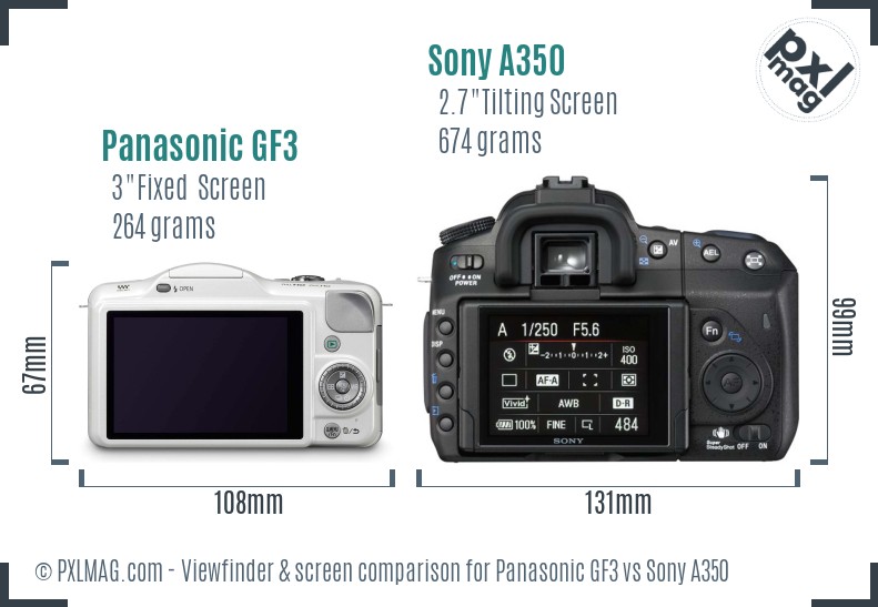 Panasonic GF3 vs Sony A350 Screen and Viewfinder comparison