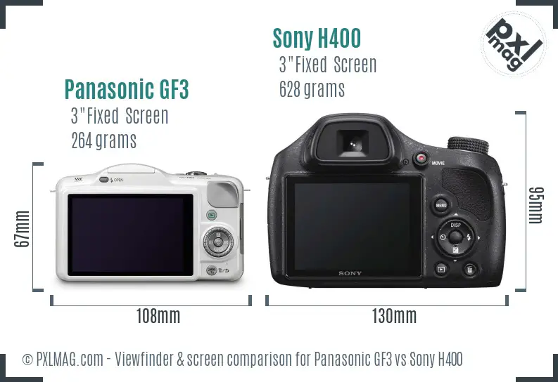 LCD screen and interface comparison