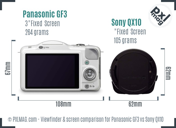 Panasonic GF3 vs Sony QX10 Screen and Viewfinder comparison