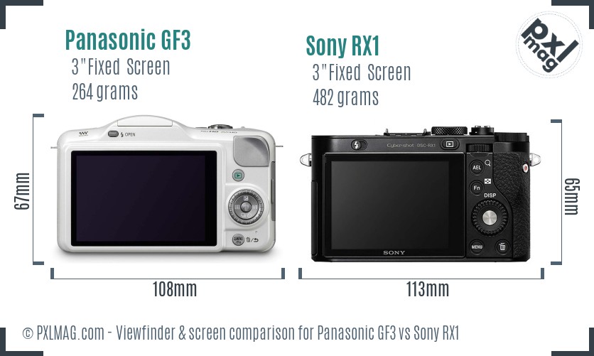 Panasonic GF3 vs Sony RX1 Screen and Viewfinder comparison