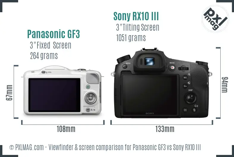Panasonic GF3 vs Sony RX10 III Screen and Viewfinder comparison