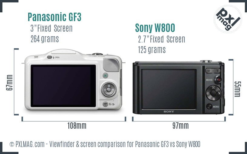 Panasonic GF3 vs Sony W800 Screen and Viewfinder comparison