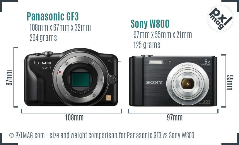 Panasonic GF3 vs Sony W800 size comparison
