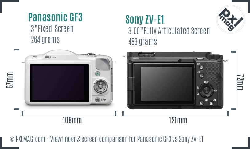 Panasonic GF3 vs Sony ZV-E1 Screen and Viewfinder comparison