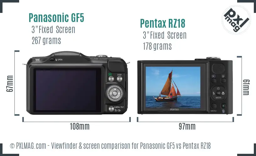 Panasonic GF5 vs Pentax RZ18 Screen and Viewfinder comparison