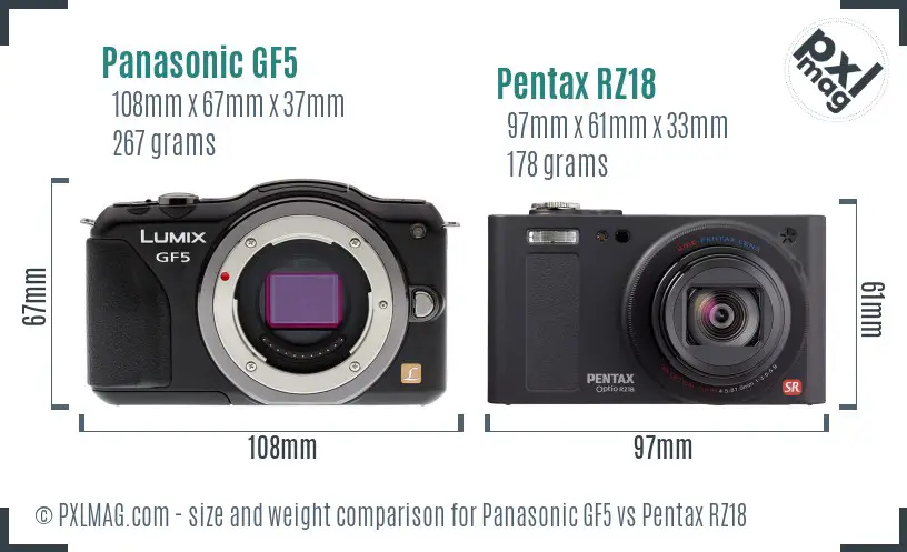 Panasonic GF5 vs Pentax RZ18 size comparison