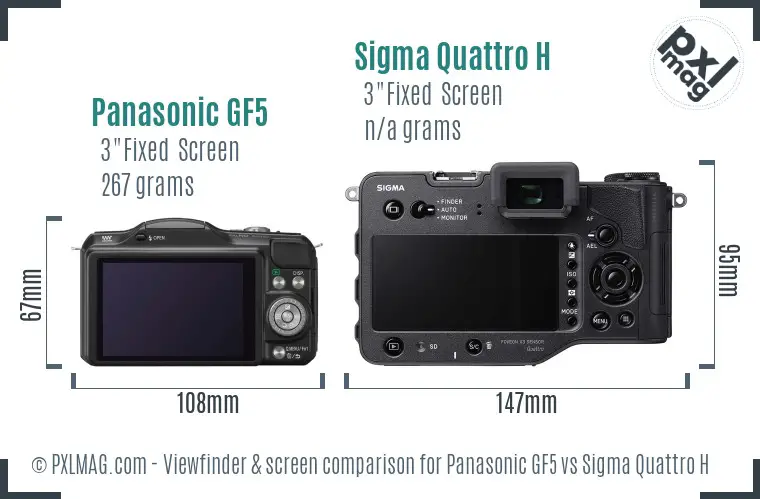 Panasonic GF5 vs Sigma Quattro H Screen and Viewfinder comparison