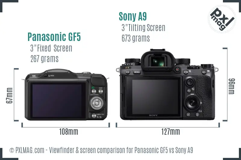 Panasonic GF5 vs Sony A9 Screen and Viewfinder comparison Panasonic GF5 vs Sony A9 Screen and Viewfinder comparison