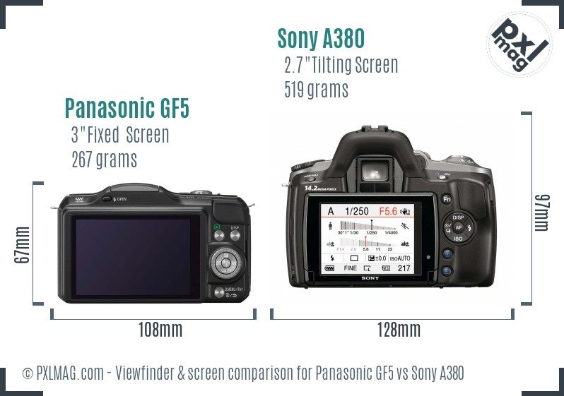 Panasonic GF5 vs Sony A380 Screen and Viewfinder comparison