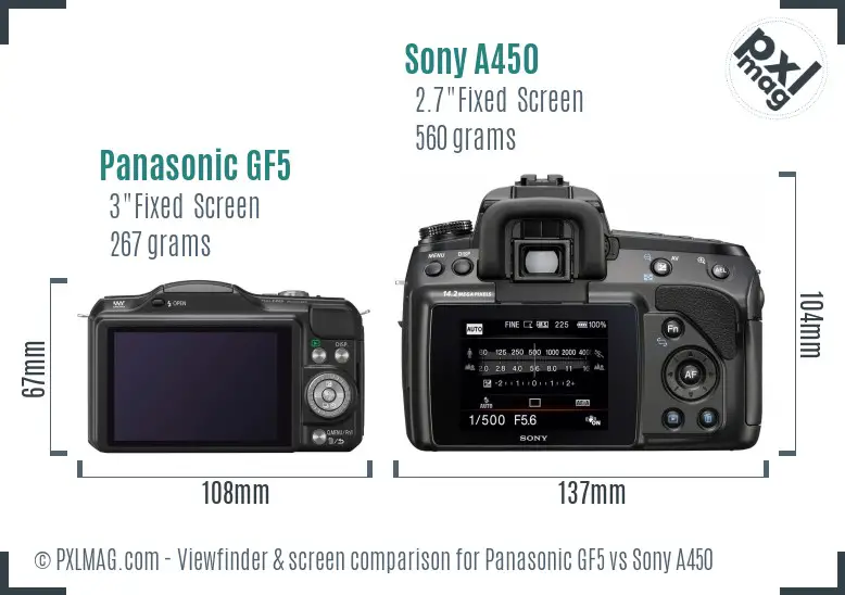 LCD screen and interface comparison