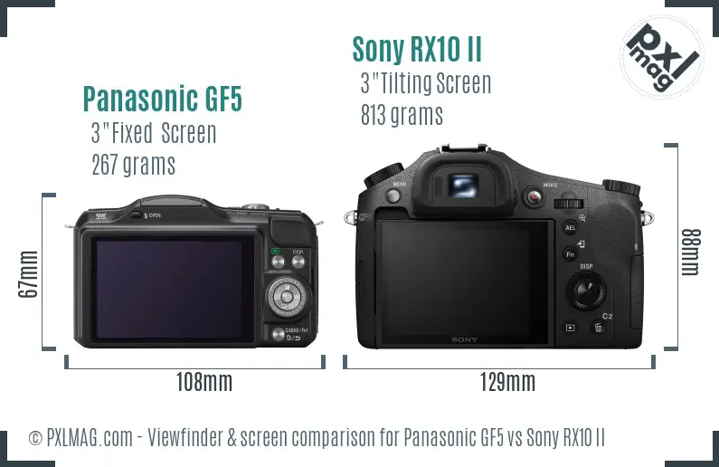 Panasonic GF5 vs Sony RX10 II Screen and Viewfinder comparison