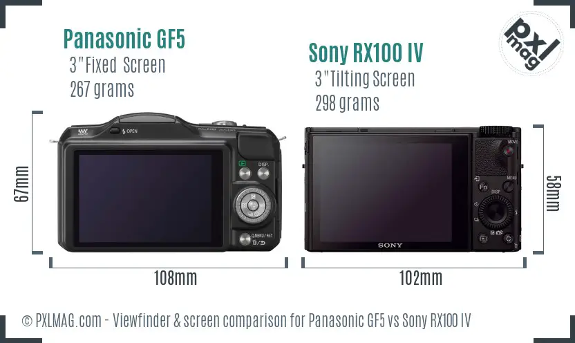 Panasonic GF5 vs Sony RX100 IV Screen and Viewfinder comparison