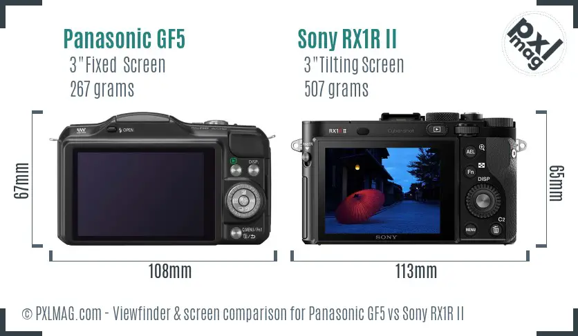 Panasonic GF5 vs Sony RX1R II Screen and Viewfinder comparison