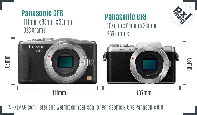 Panasonic GF6 vs Panasonic GF8 size comparison
