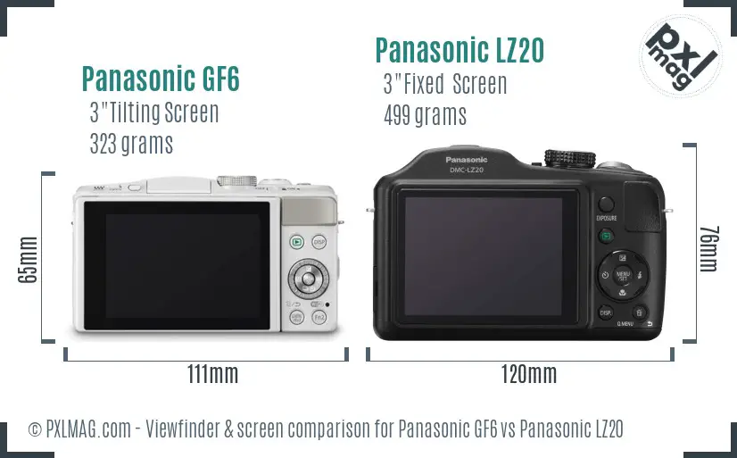 Panasonic GF6 vs Panasonic LZ20 Screen and Viewfinder comparison