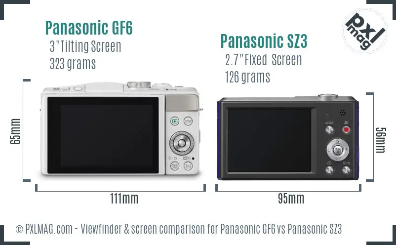 Panasonic GF6 vs Panasonic SZ3 Screen and Viewfinder comparison