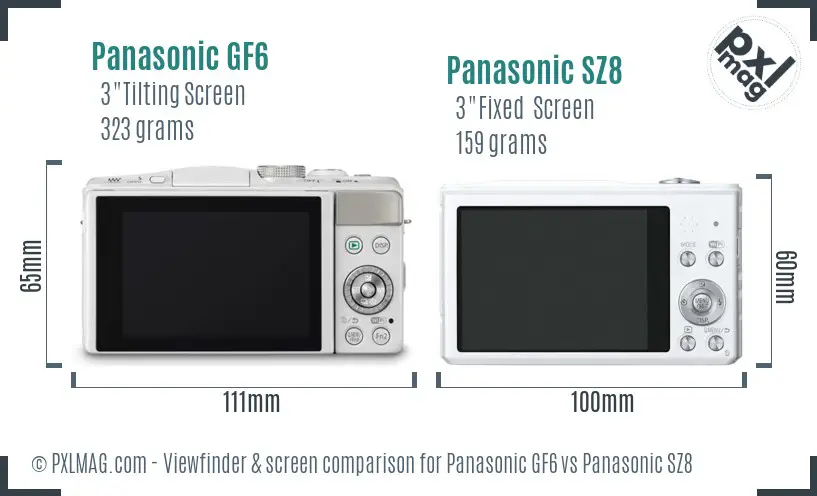 Panasonic GF6 vs Panasonic SZ8 Screen and Viewfinder comparison