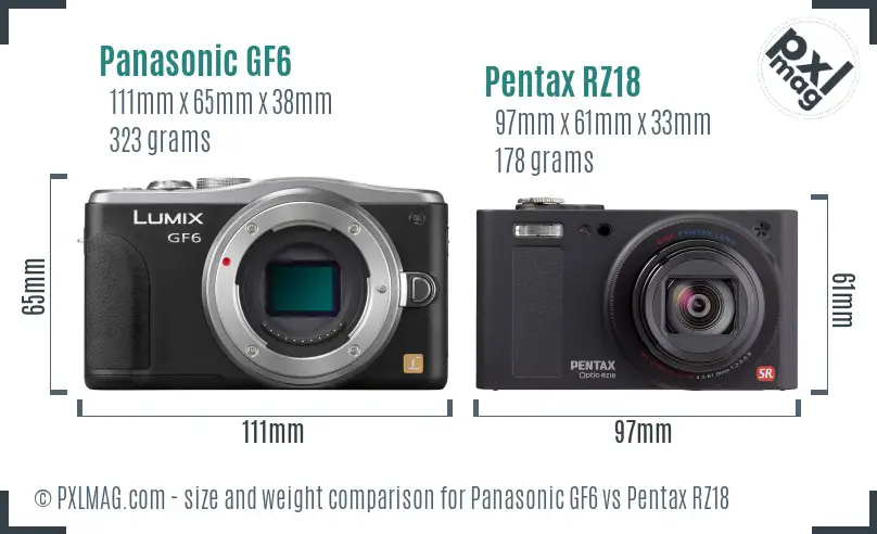 Panasonic GF6 vs Pentax RZ18 size comparison