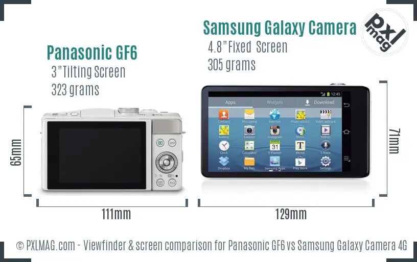 Panasonic GF6 vs Samsung Galaxy Camera 4G Screen and Viewfinder comparison