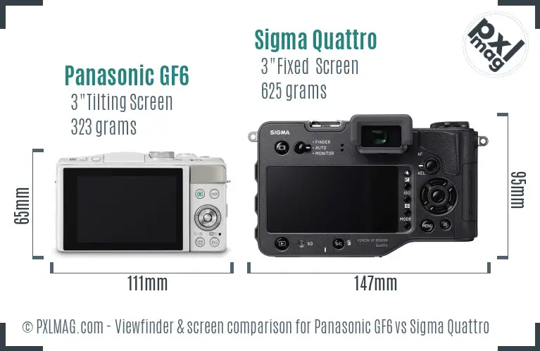 Panasonic GF6 vs Sigma Quattro Screen and Viewfinder comparison