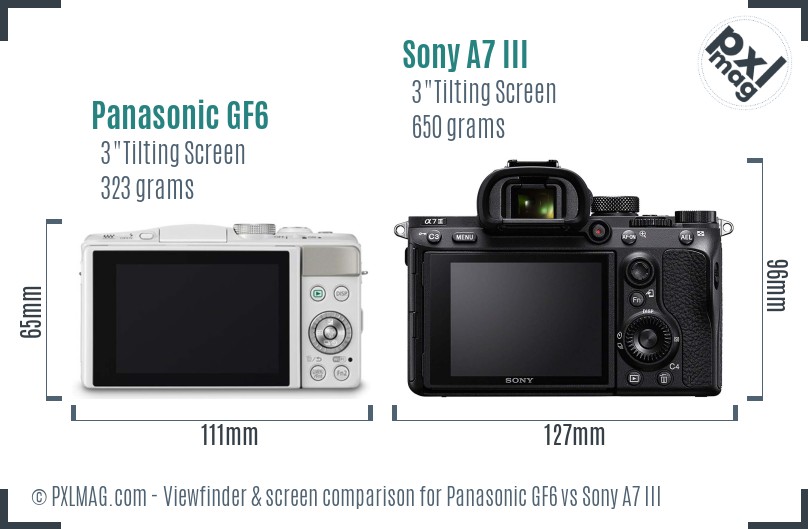 Panasonic GF6 vs Sony A7 III Screen and Viewfinder comparison