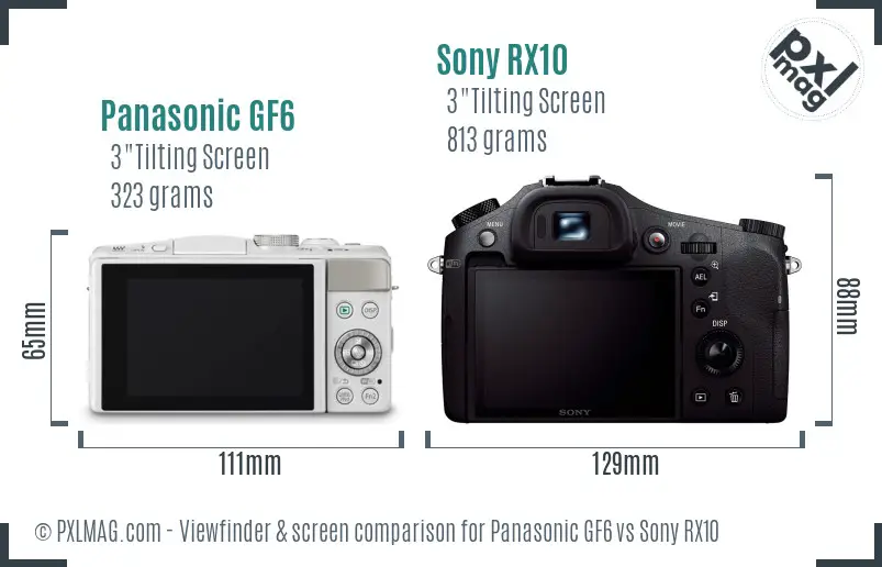 Panasonic GF6 vs Sony RX10 Screen and Viewfinder comparison