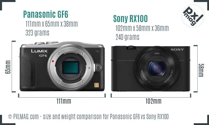 Physical size and ergonomics comparison