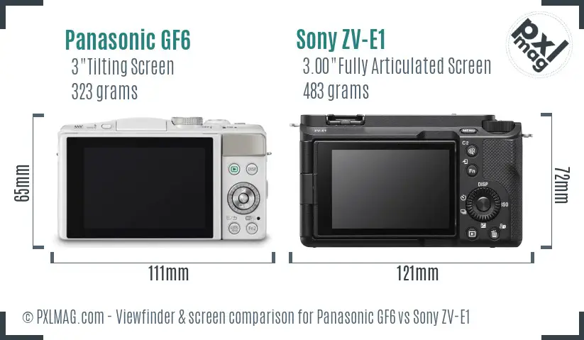 Panasonic GF6 vs Sony ZV-E1 Screen and Viewfinder comparison