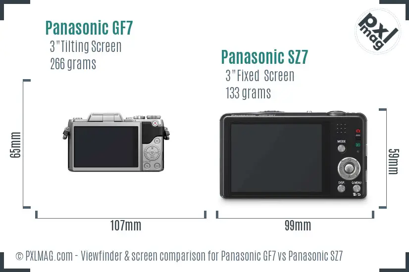 Panasonic GF7 vs Panasonic SZ7 Screen and Viewfinder comparison