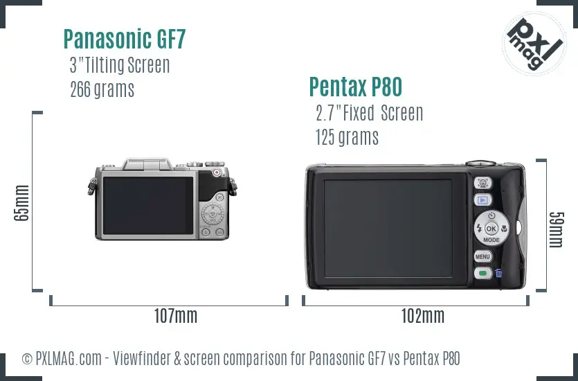 Panasonic GF7 vs Pentax P80 Screen and Viewfinder comparison